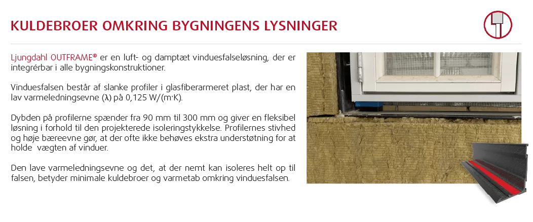 Kuldebroer omkring bygningens lysninger - GPS