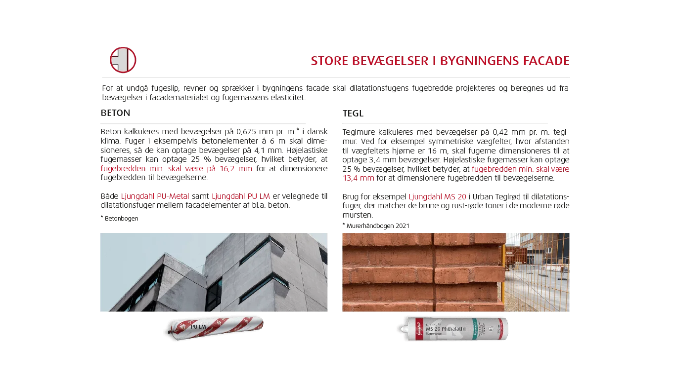 Store bevægelser i bygningens facade -GPS